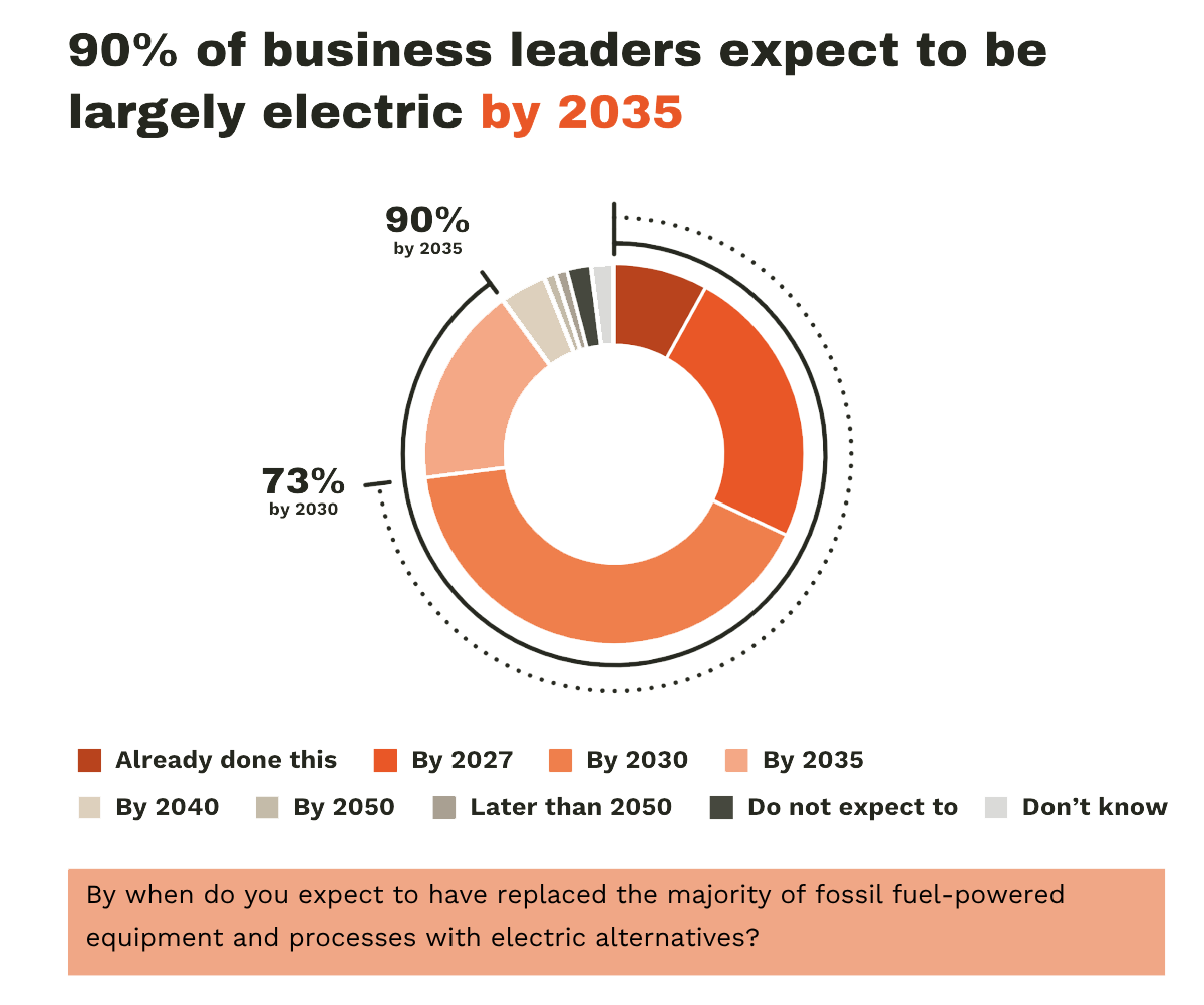 chart2--opt