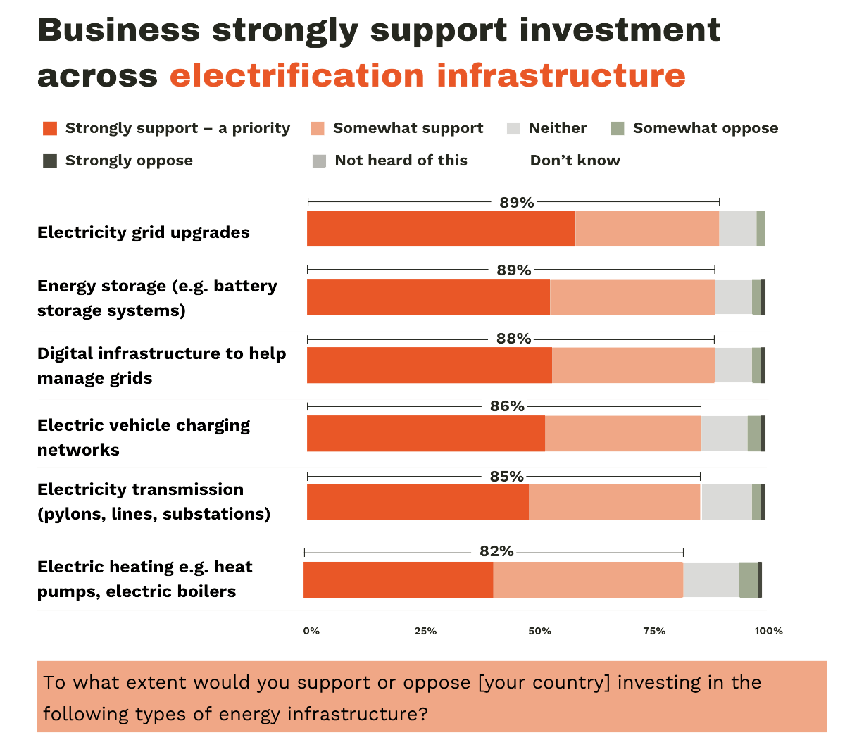 chart6-opt